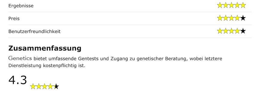5-Sterne-Bewertung